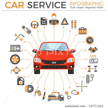 diagnose-and-scan-faults