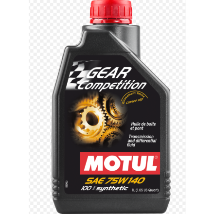 Product Cap