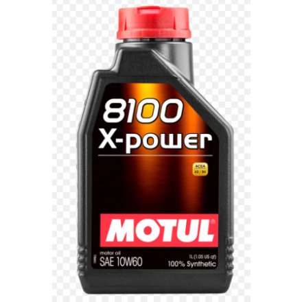 Product Cap