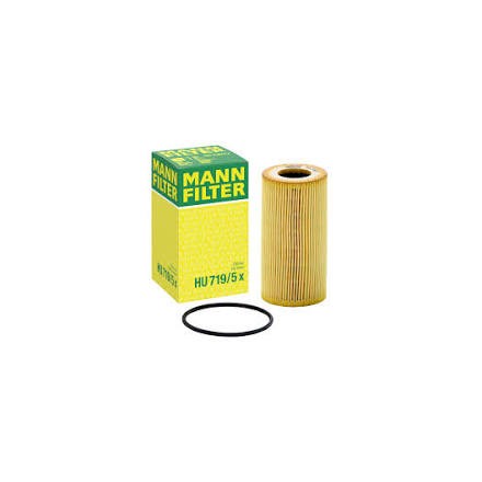 Product Cap