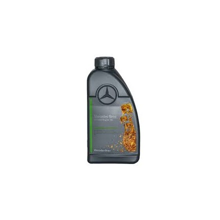 Product Cap