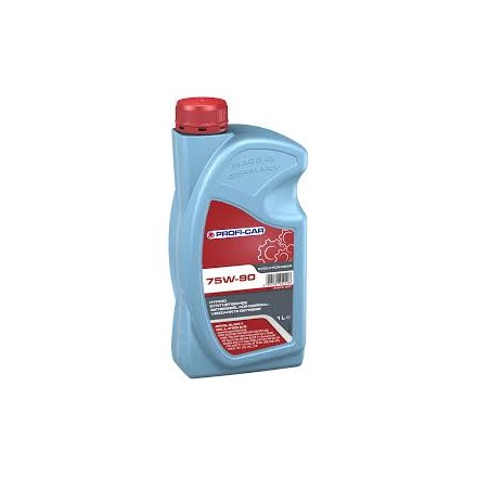 Product Cap
