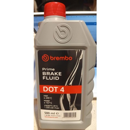 Product Cap